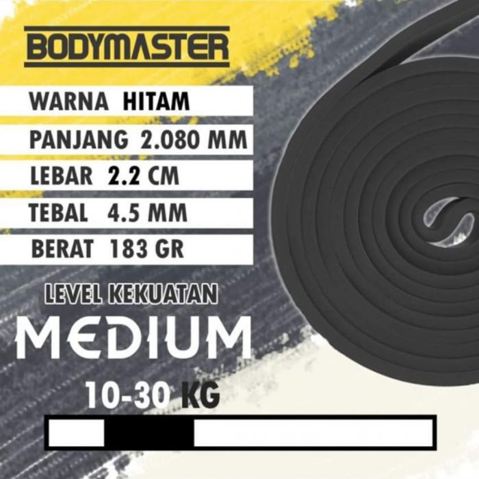 Resistance Loop Bands