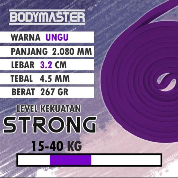 Resistance Loop Bands