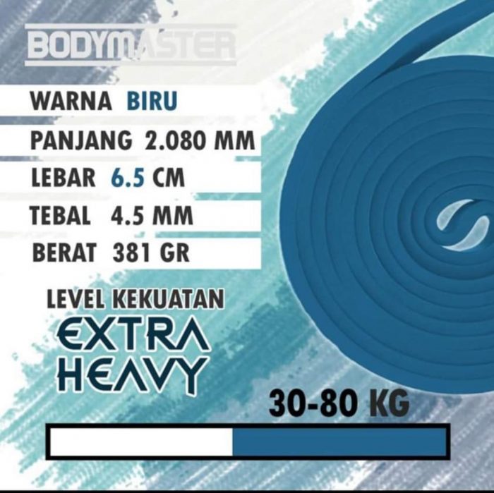 Resistance Loop Bands