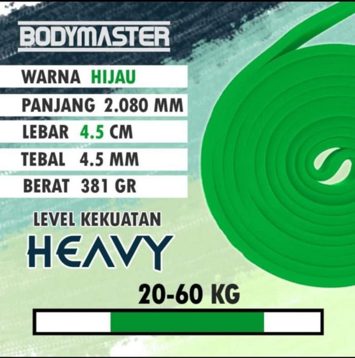 Resistance Loop Bands
